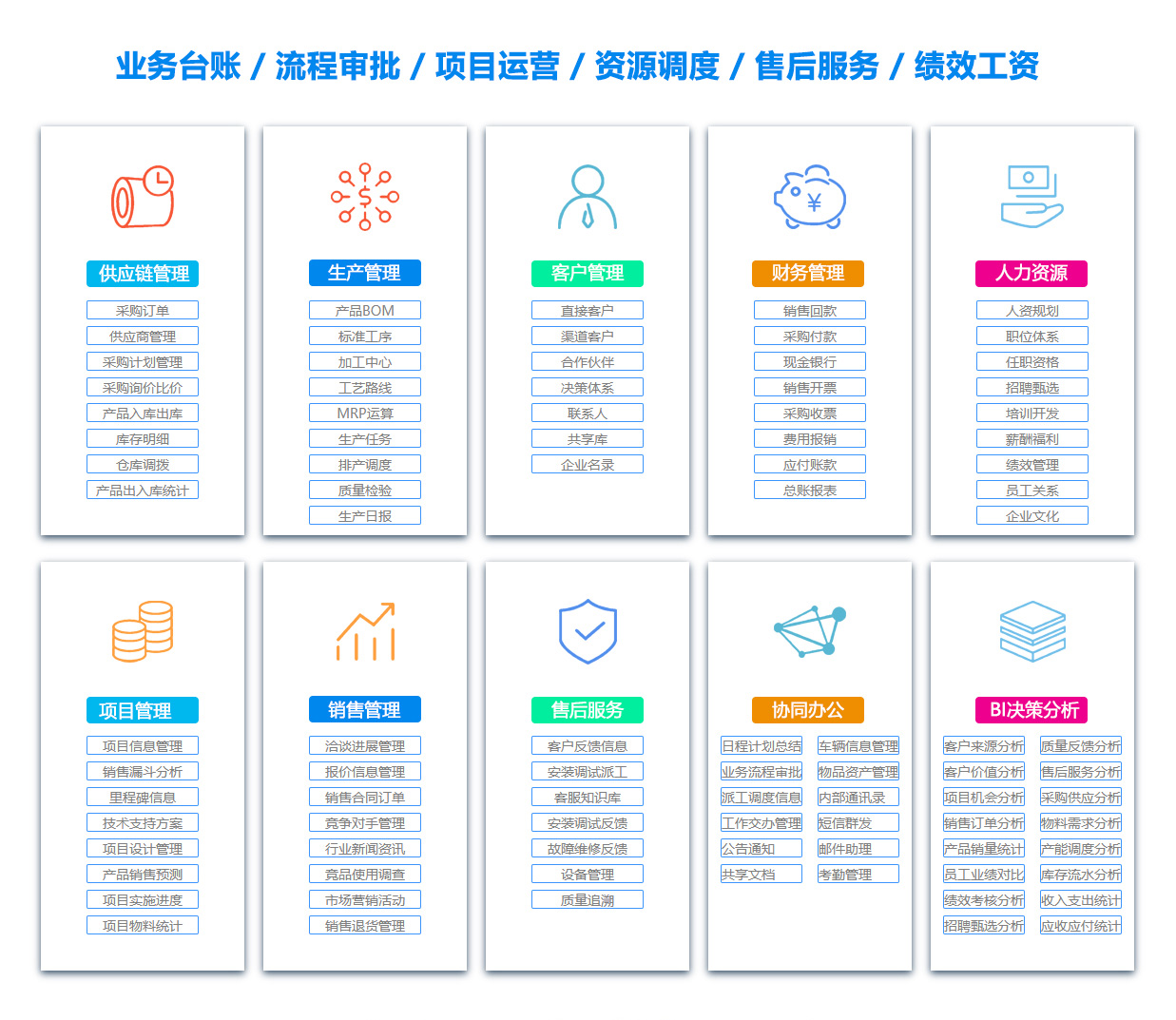 邢台企业管理系统 邢台企业管理系统